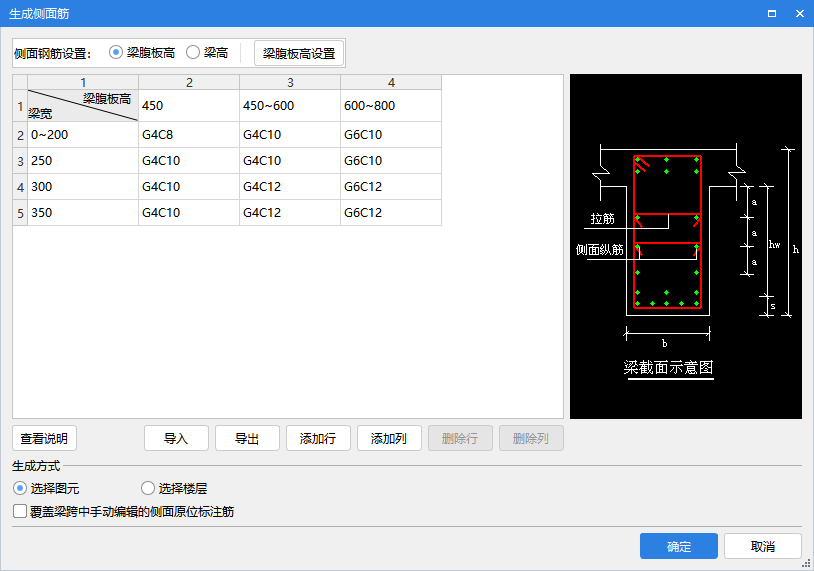 梁侧面