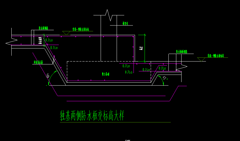 独基两侧防水板变标高怎样绘制?