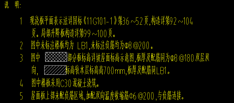 分布筋