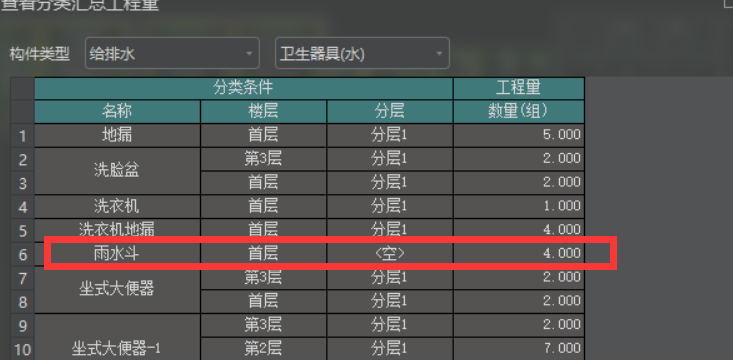 图元