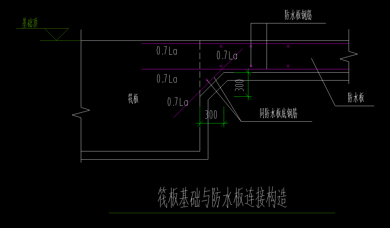 筏板基礎