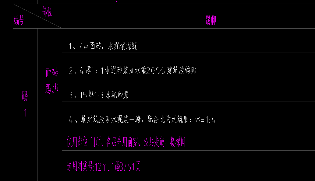 子目