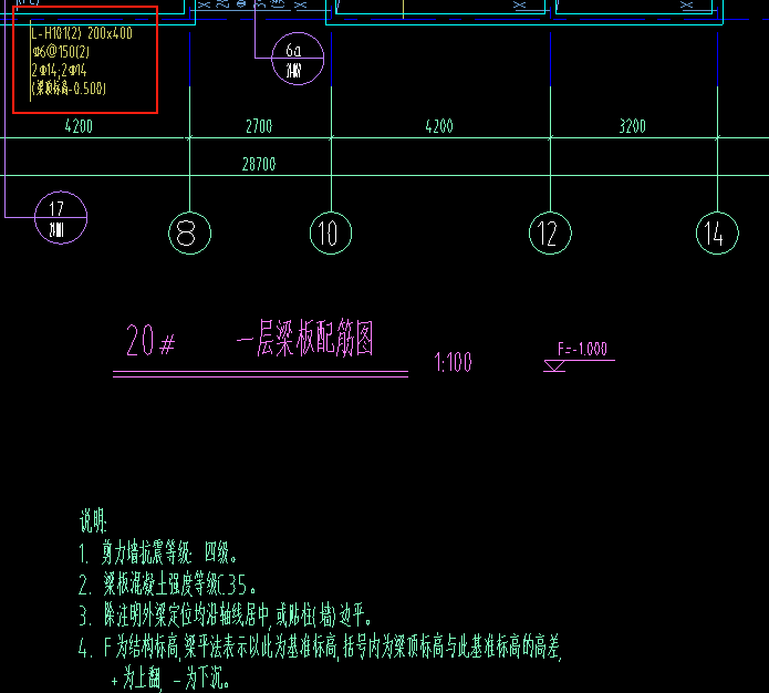 标高