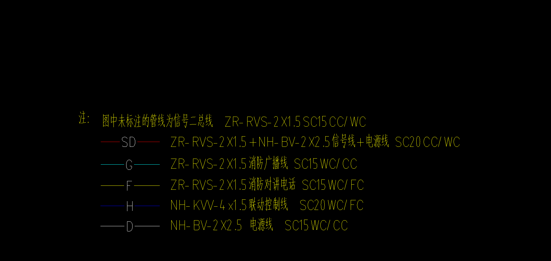 消防器