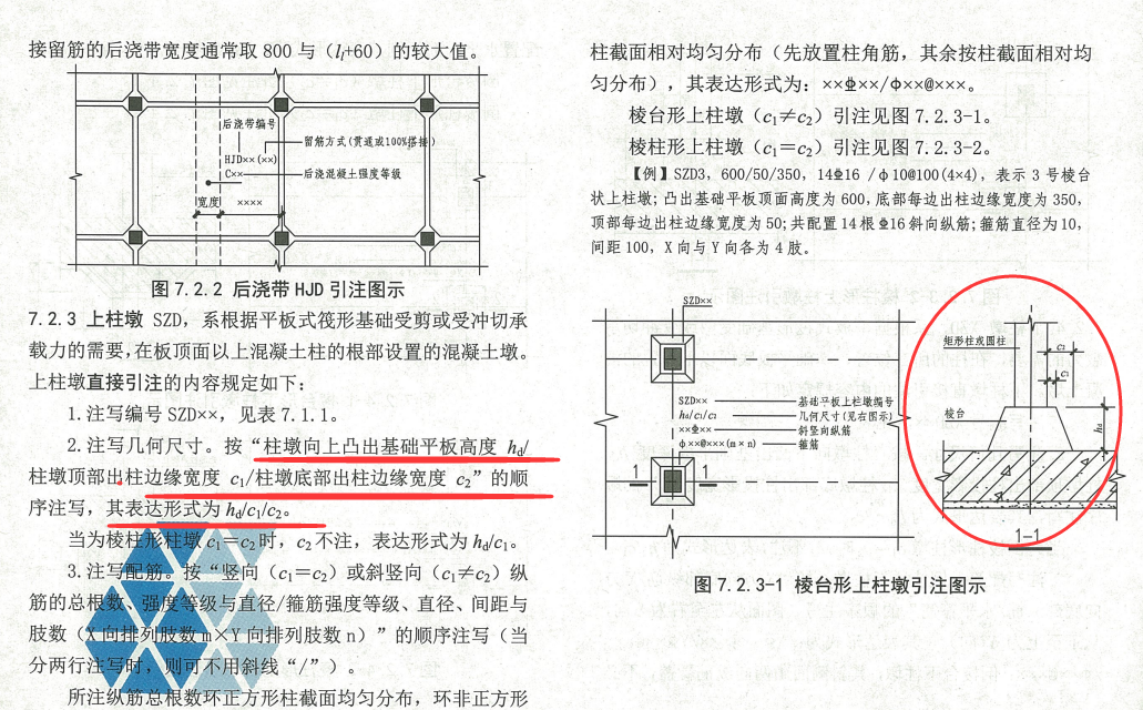 集中标注