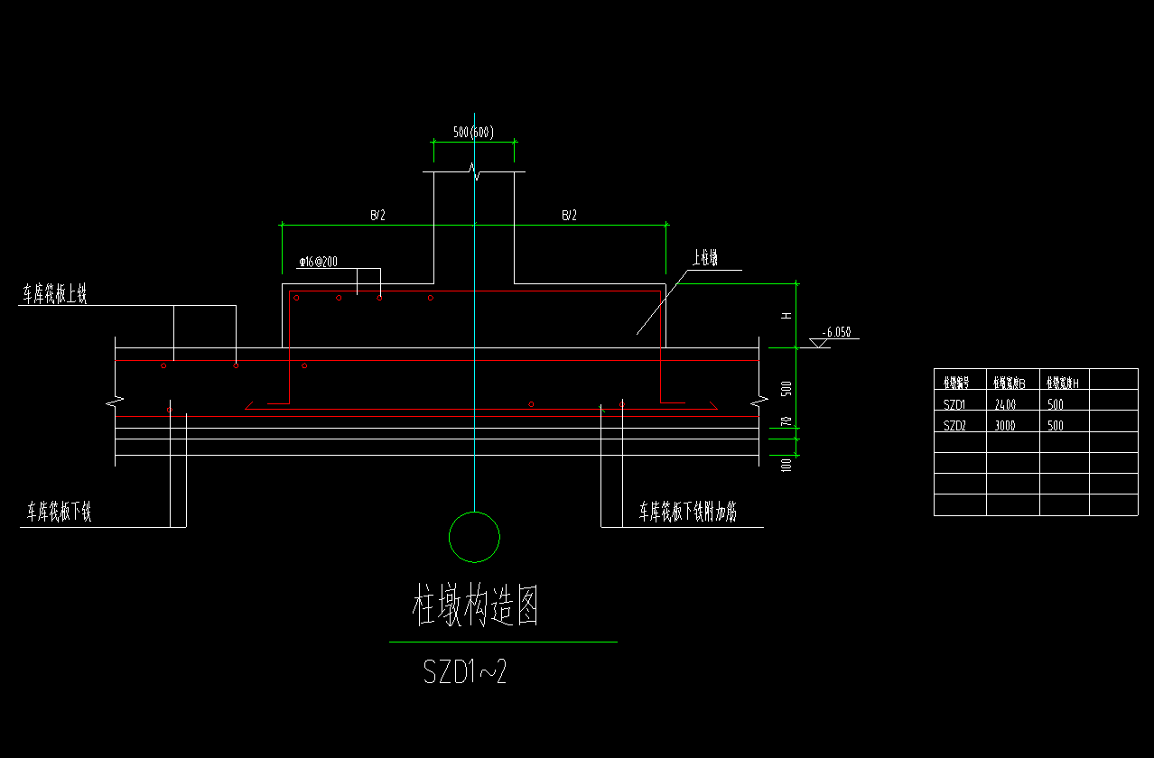 柱子的断面图怎么画