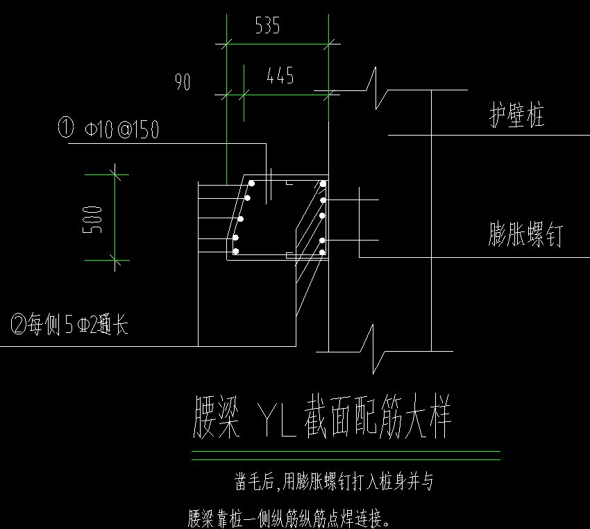 腰梁