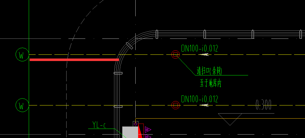 标记