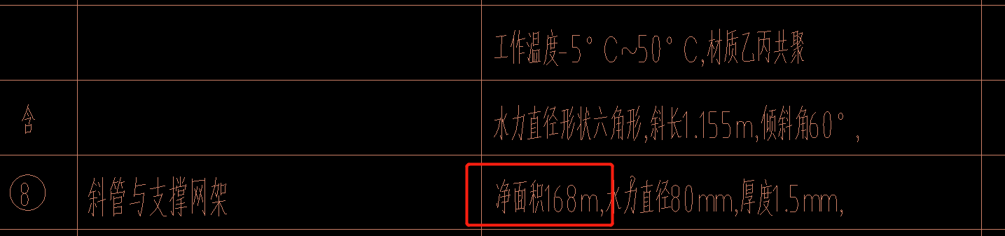 管工程量