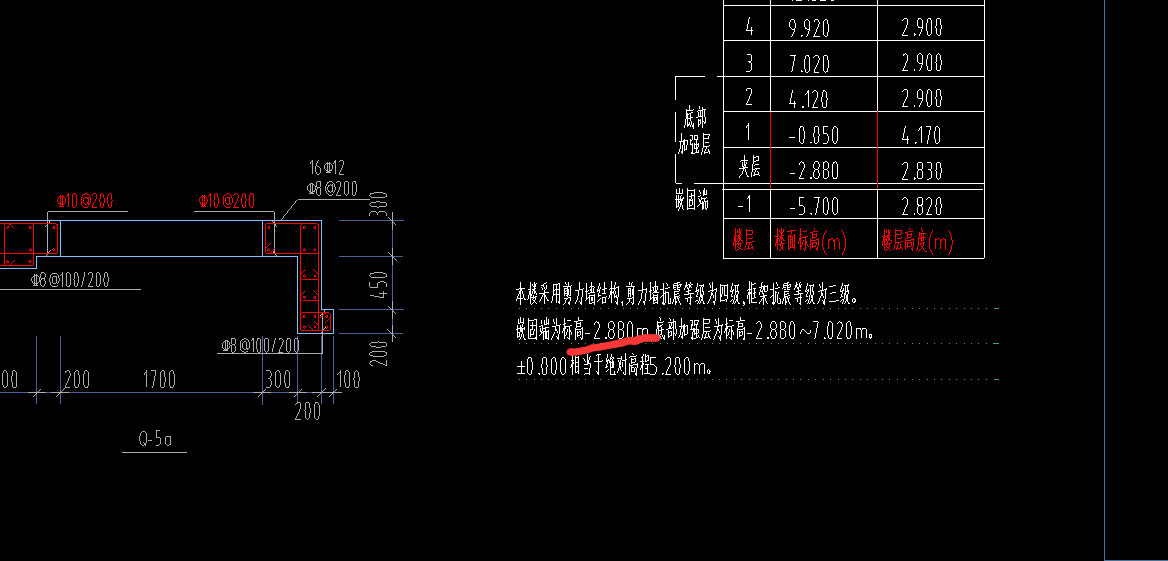 顶板