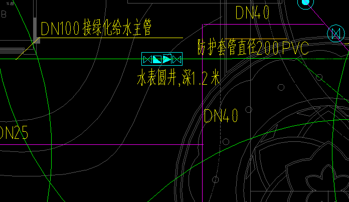 阀门