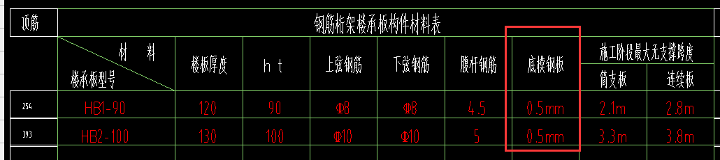 预制板