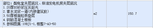 做混凝土