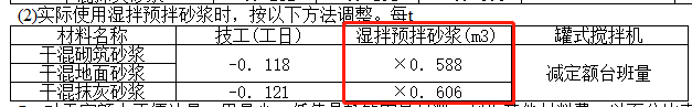 预拌砂浆