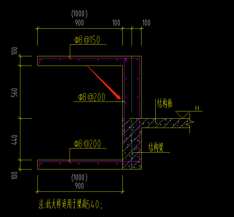 钢筋如何布置