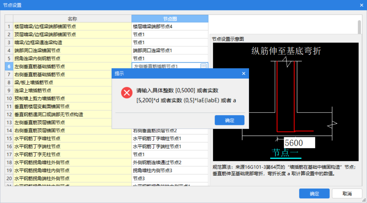 怎么布置