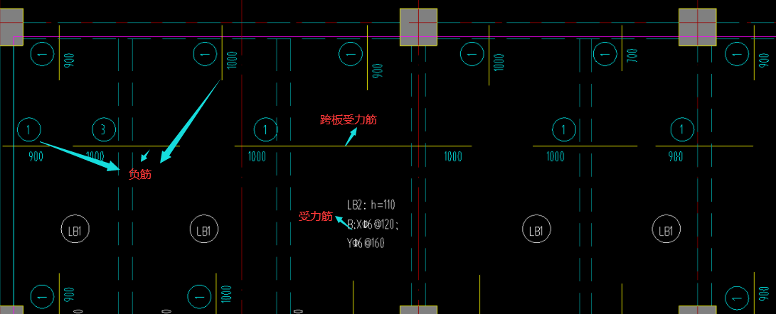 答疑解惑