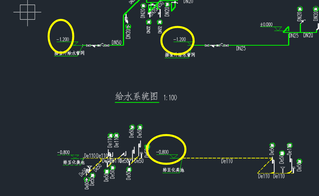 连接管