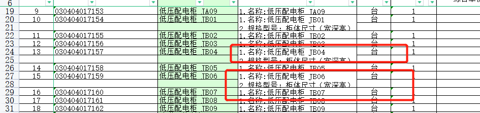 项目特征