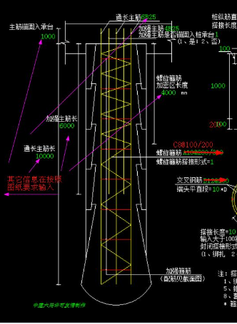 通长钢筋