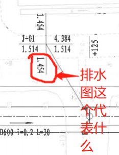 雨水管