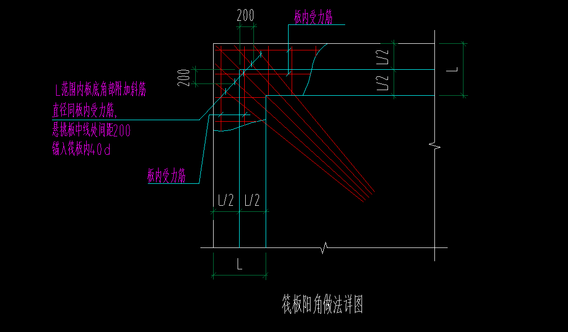 斜筋