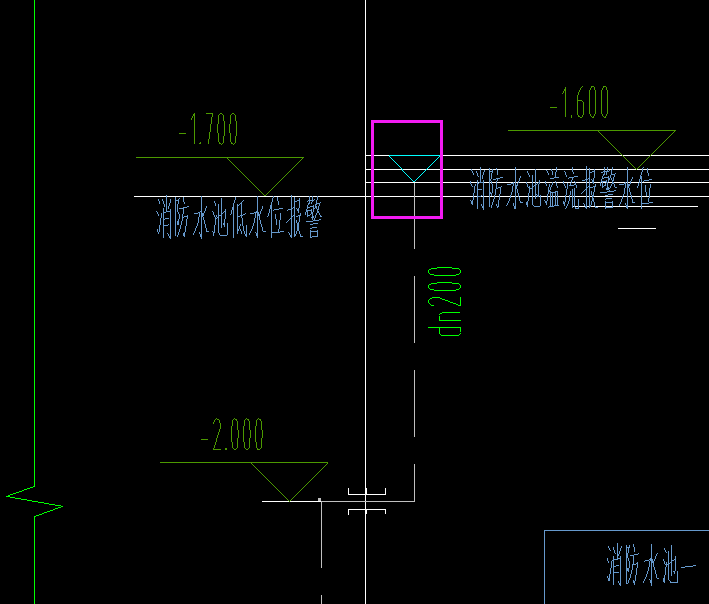 识图