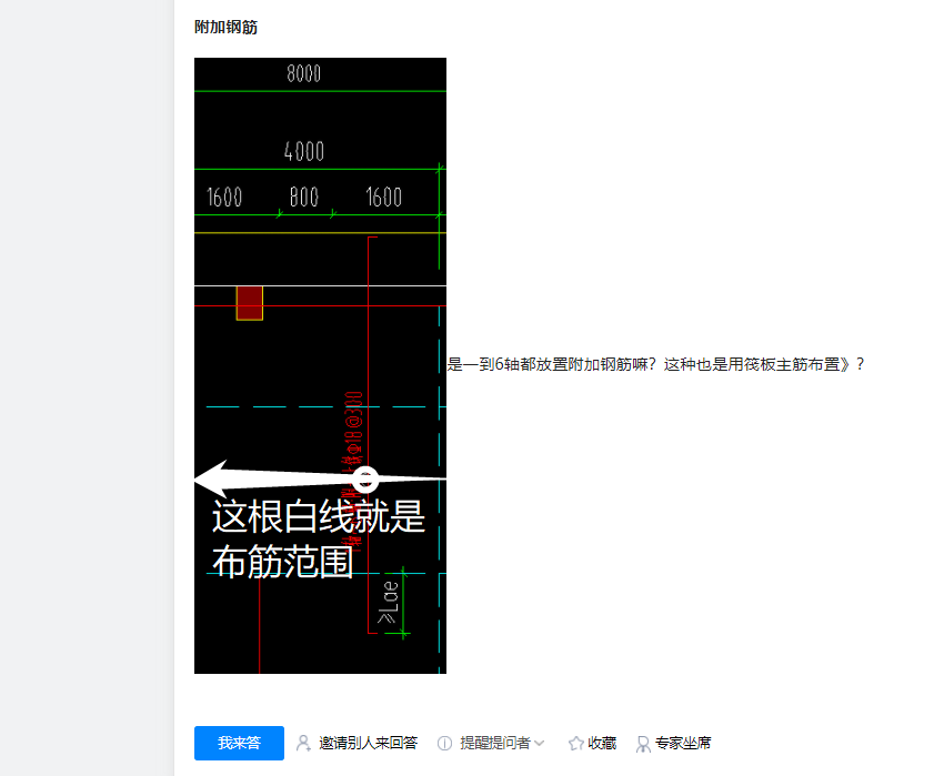 附加钢筋