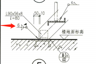 标注