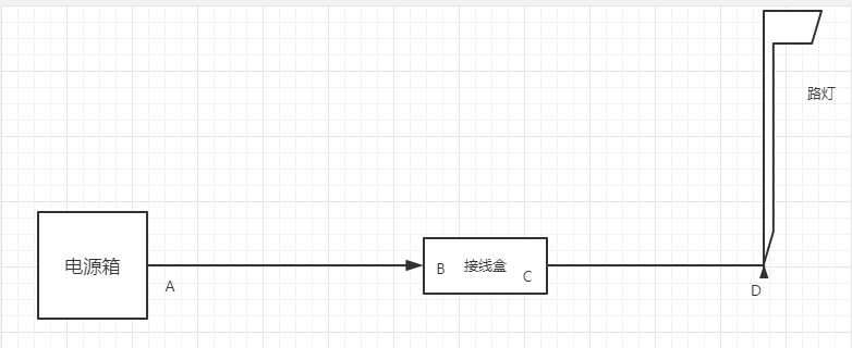 回路