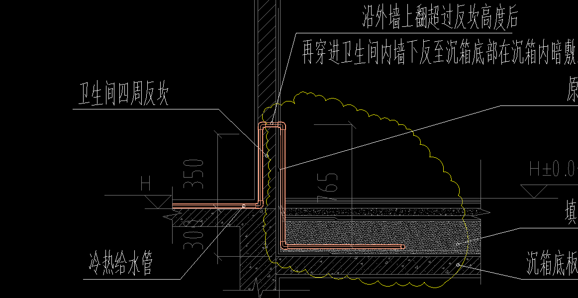 同槽