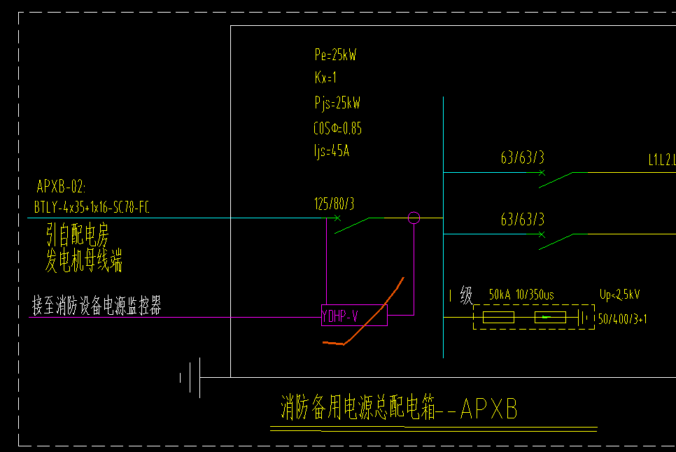 配电箱