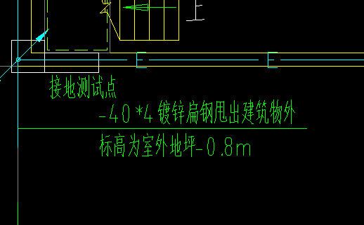 这个是接地母线么