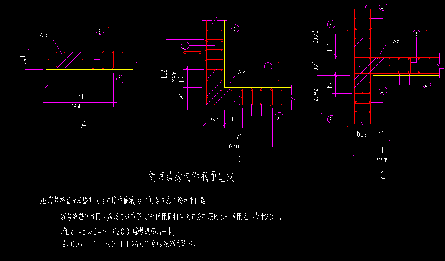 约束边缘构件