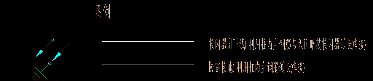 防雷