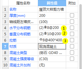 垂直筋