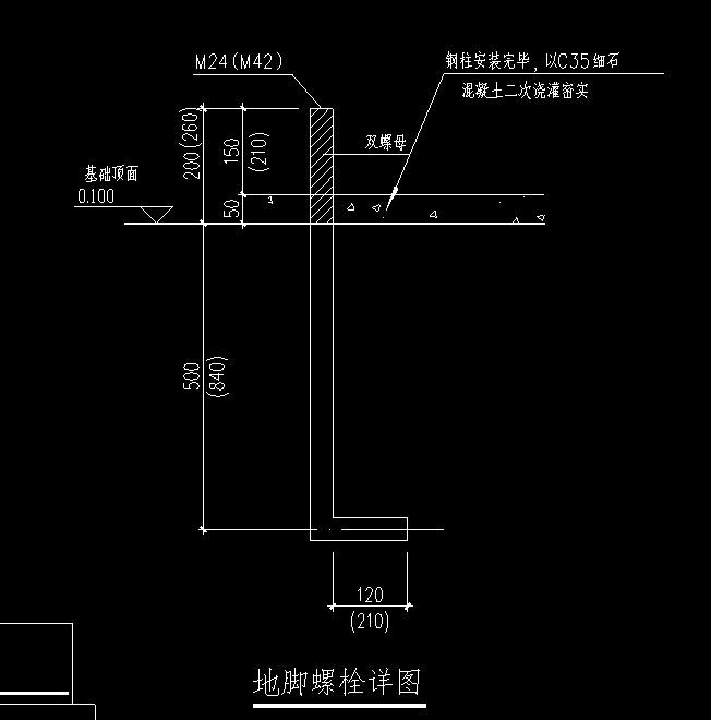 地脚螺栓