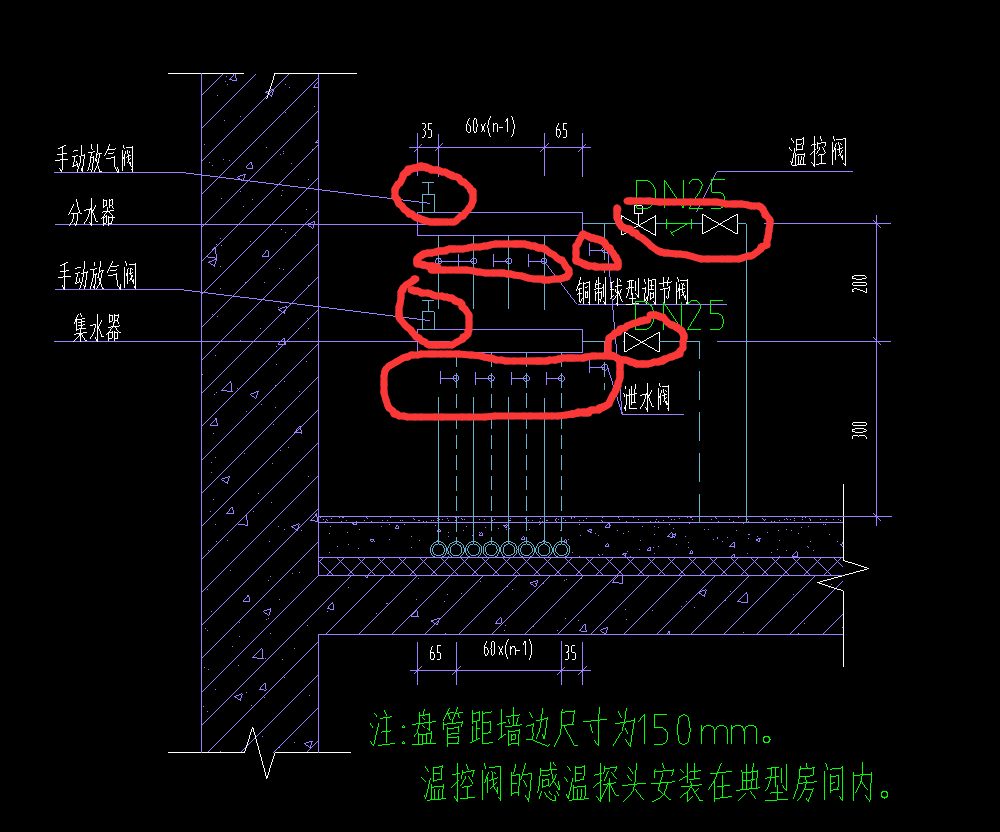 算量