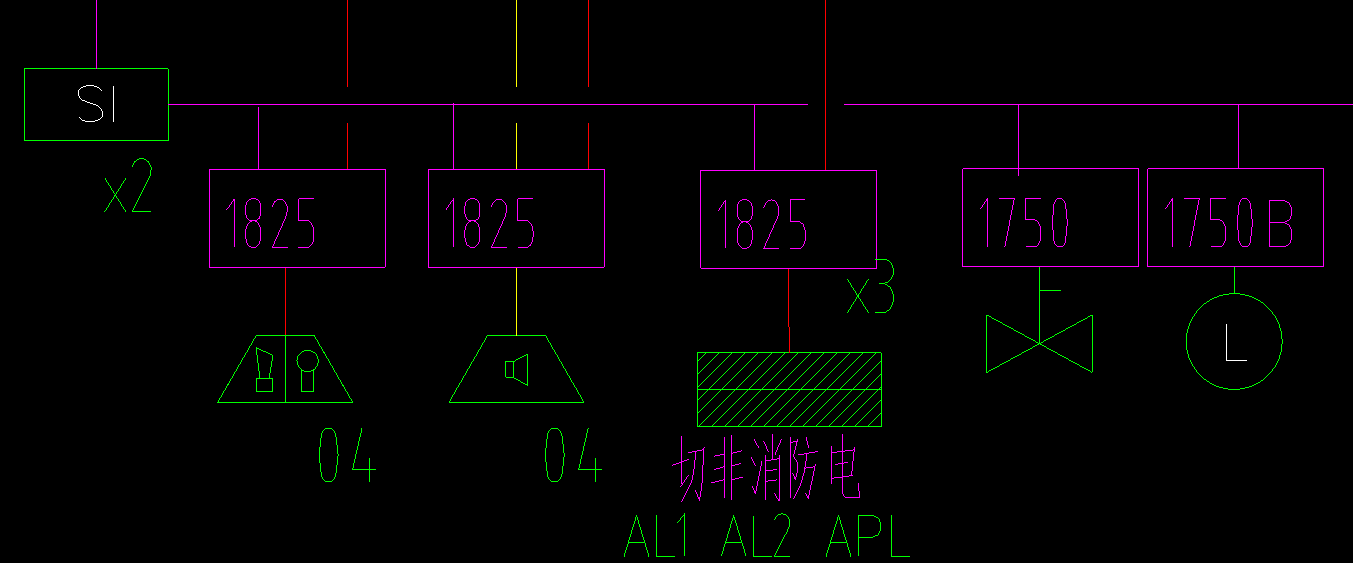 接线盒