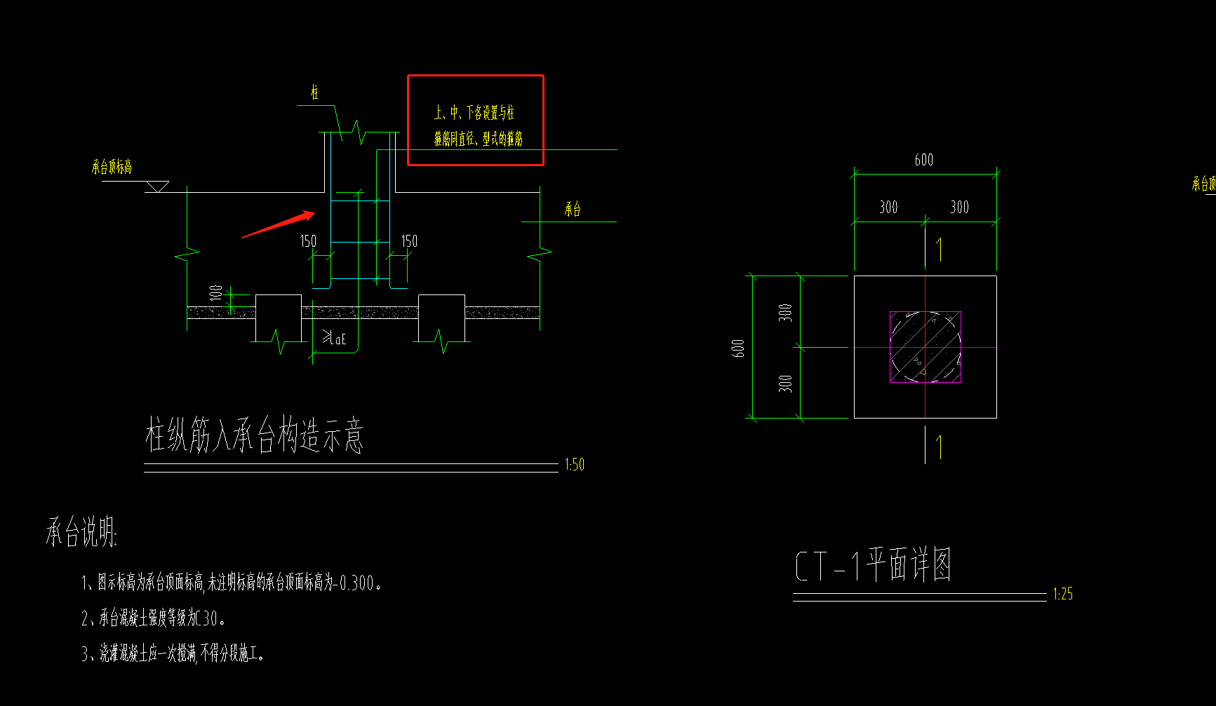 其他箍筋