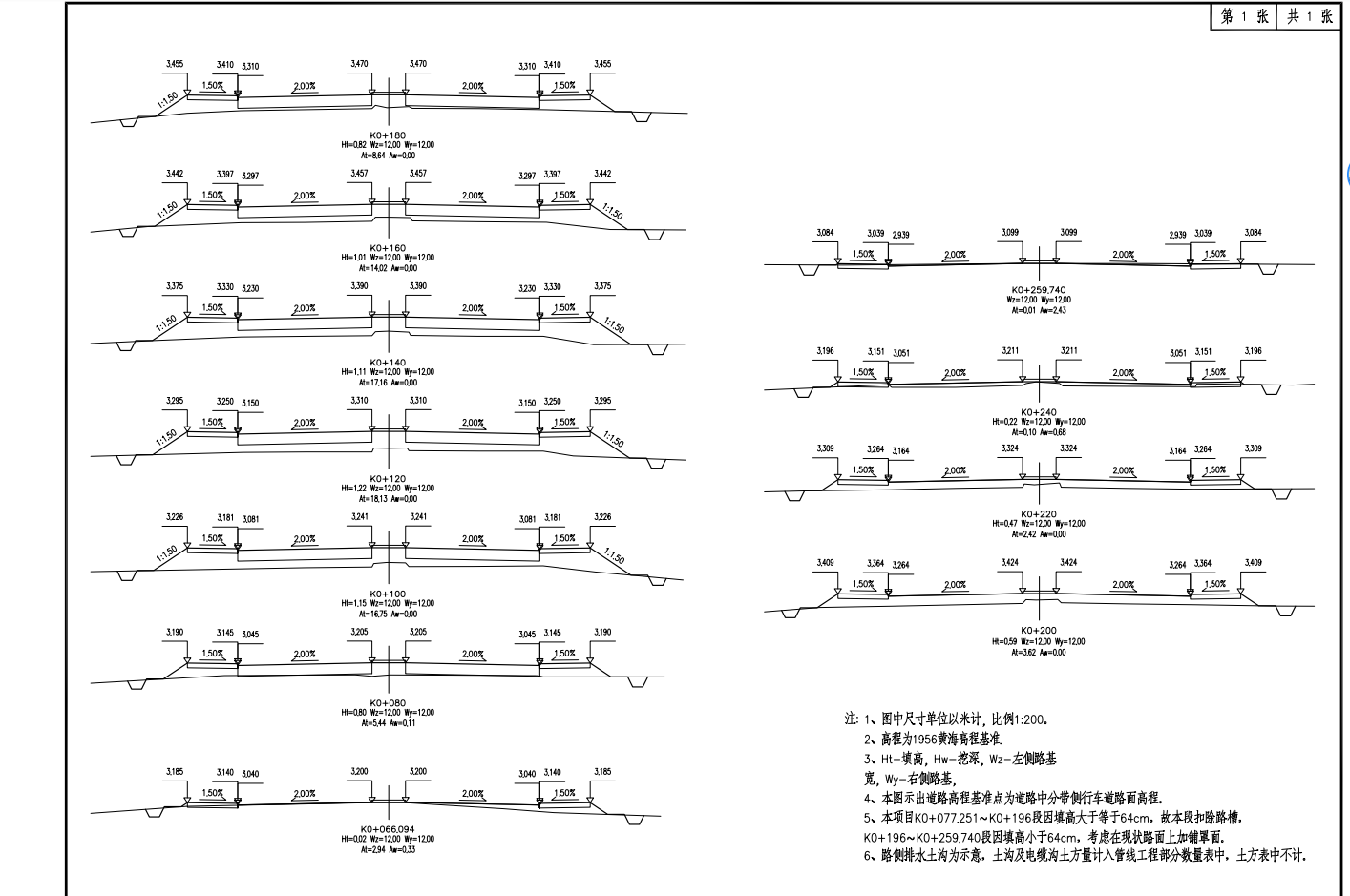 用结构