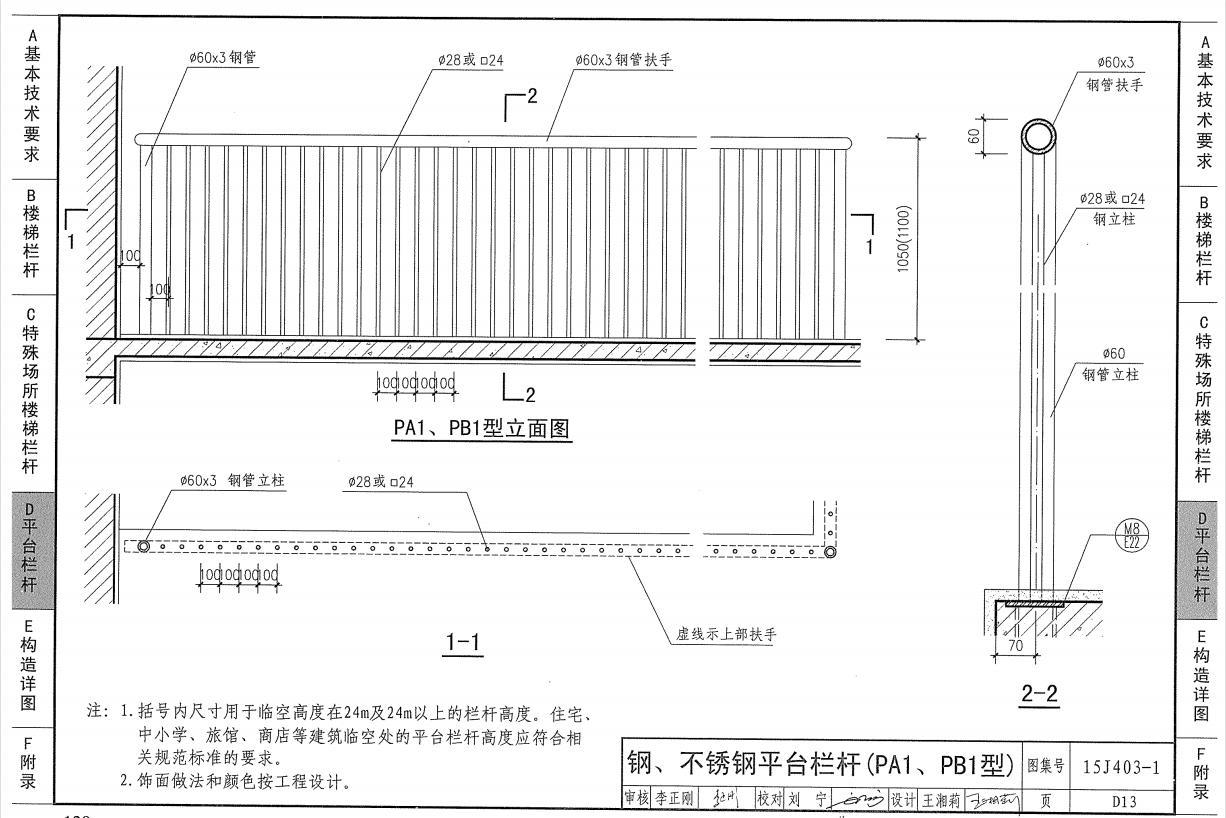 钢栏杆