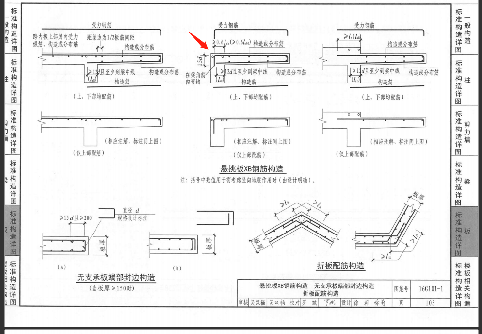 钢筋长