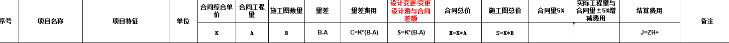 竣工结算