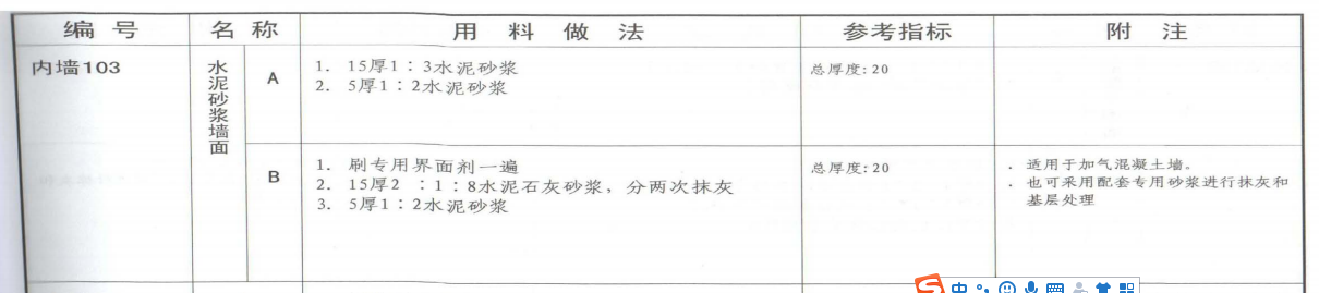 内墙