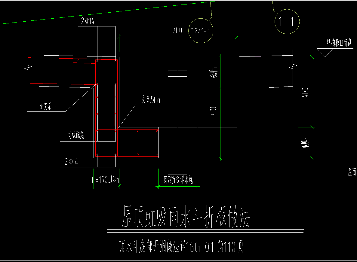 钢筋怎么