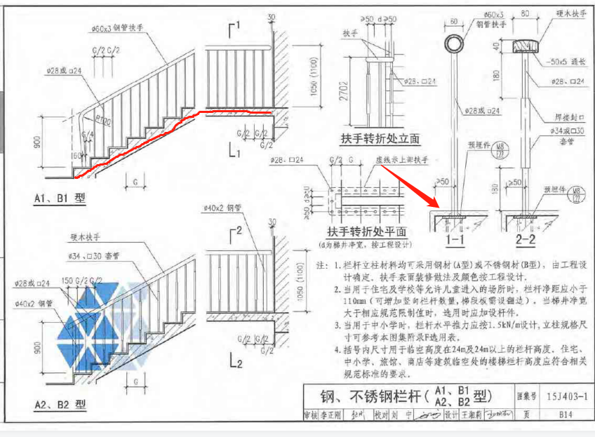 樓梯欄桿