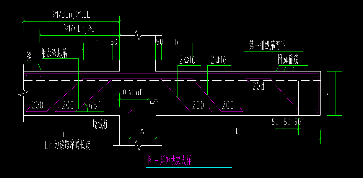 挑梁