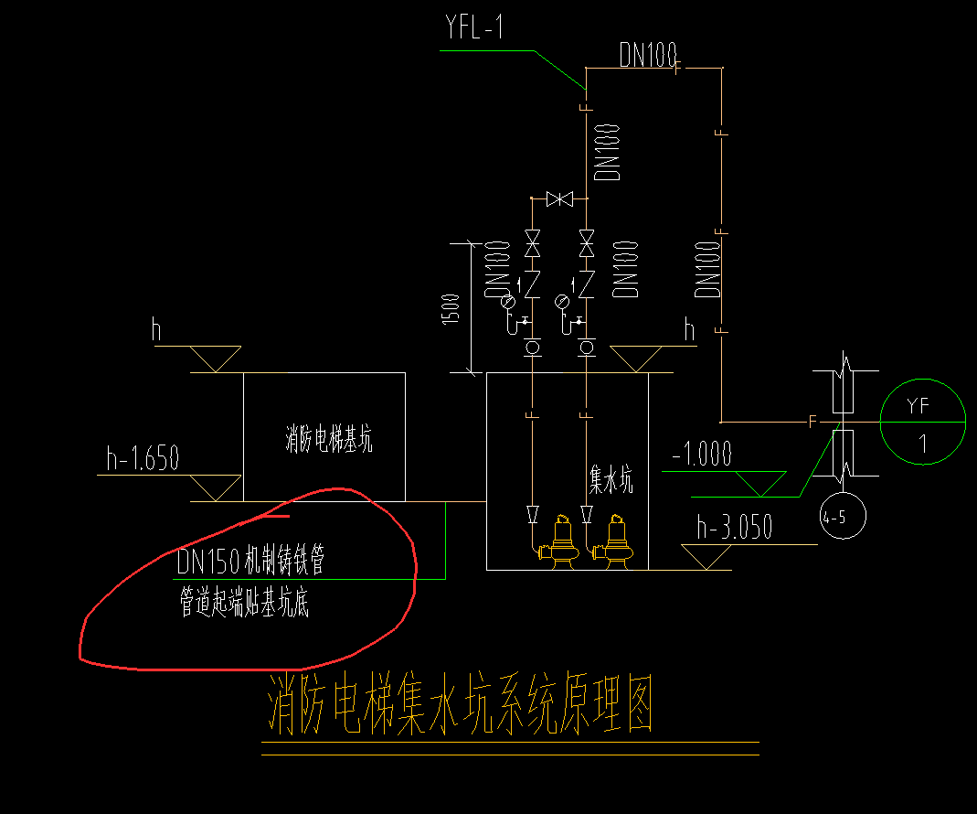 答疑解惑