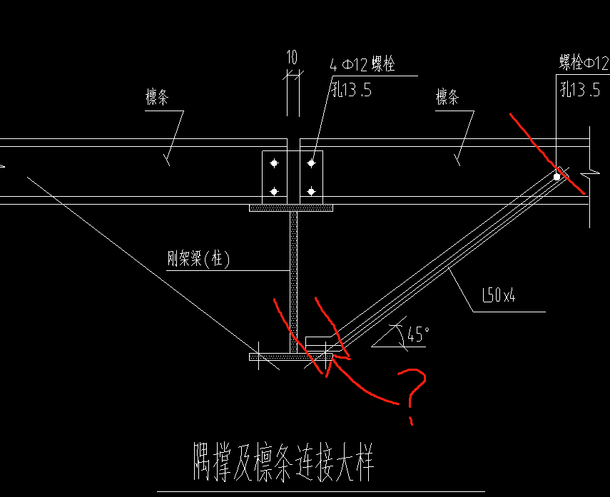 手算